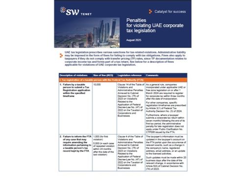 Penalties for violating UAE corporate tax legislation